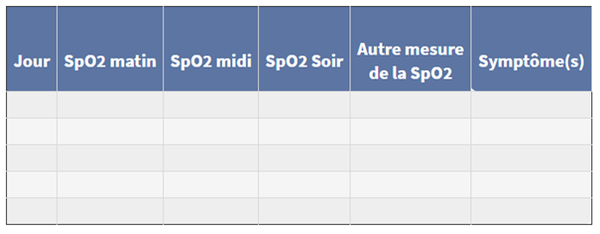 Ou acheter du rivotril 2mg