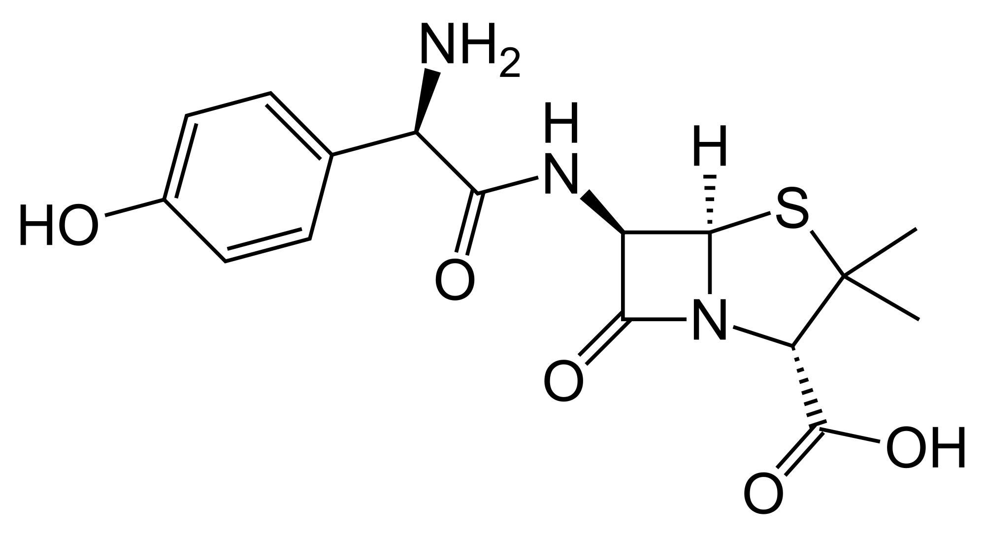 Prix du trimox