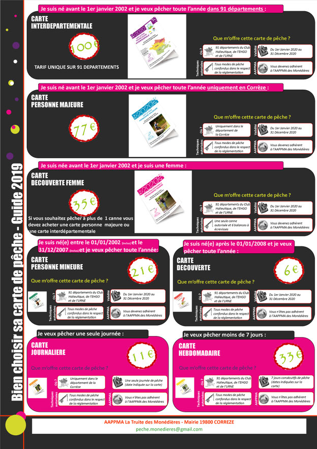 Modafinil vente en ligne