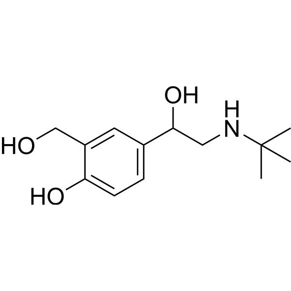 Ventolin Prix