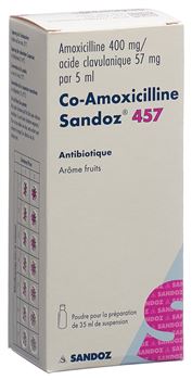 amoxicilline 250 mg pour bebe