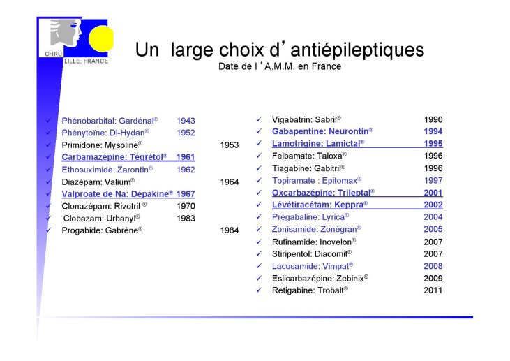 rivotril france