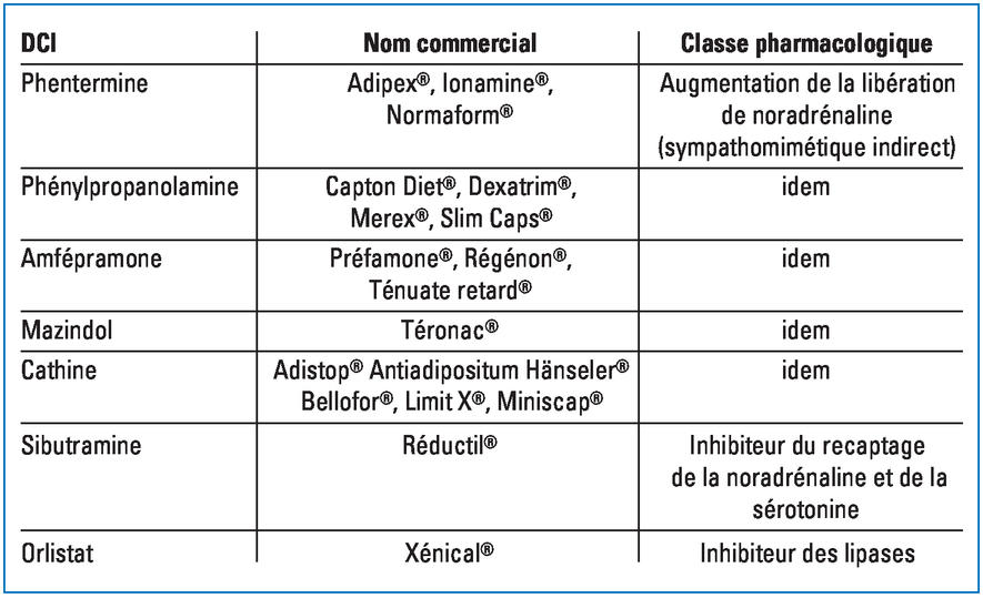 Adipex p 30mg online