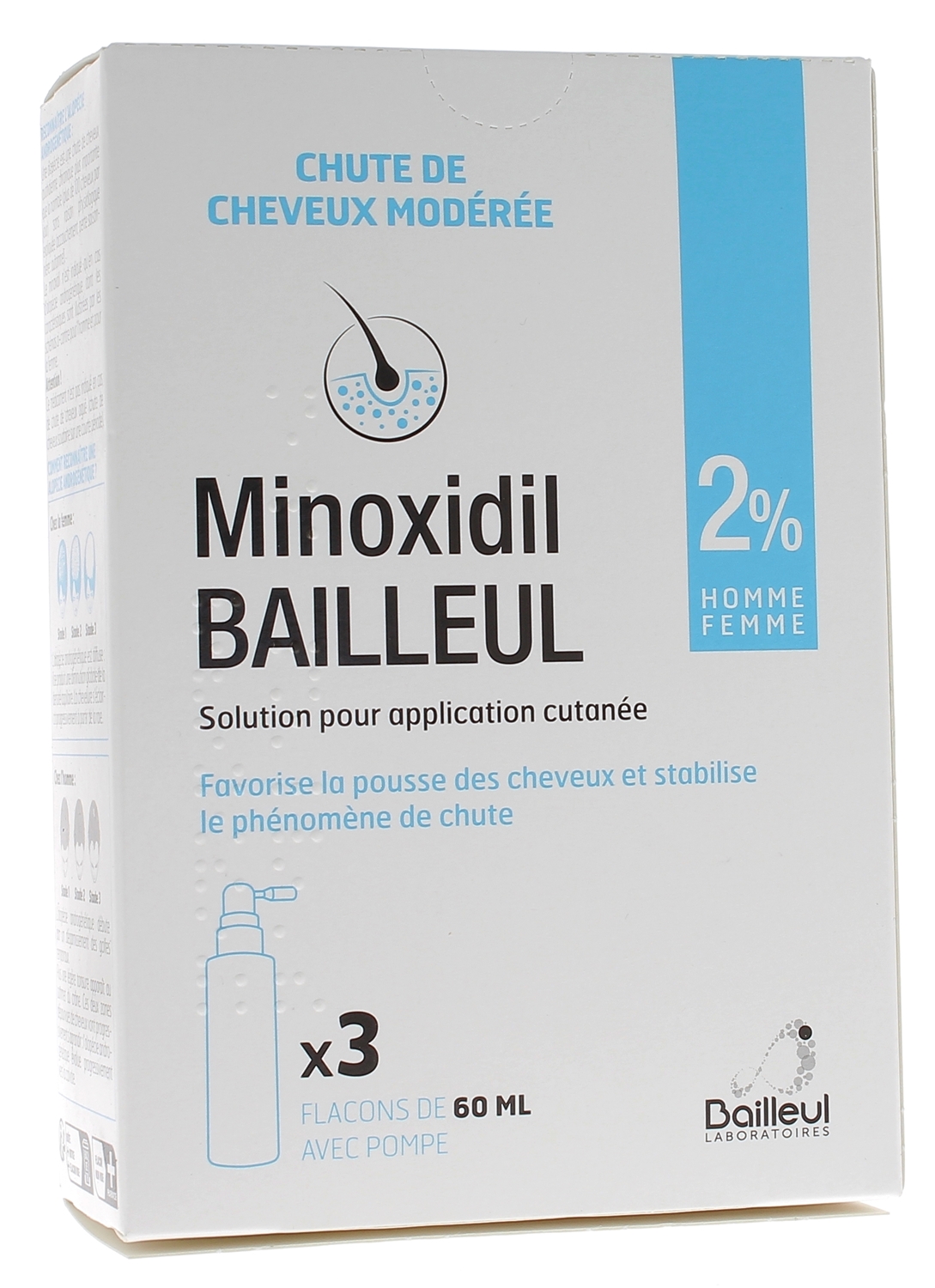 Finasteride gel france