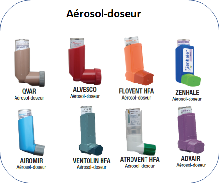 Prix Pour Salbutamol