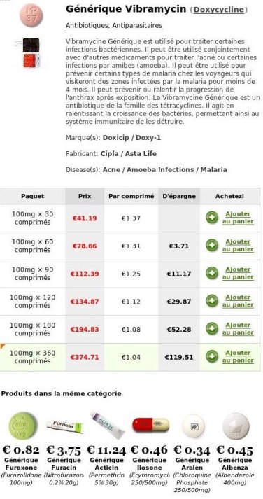 Doxycycline achat france