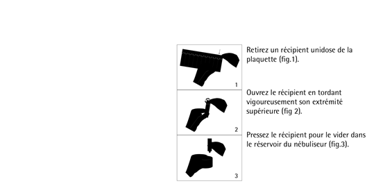 Ventolin générique