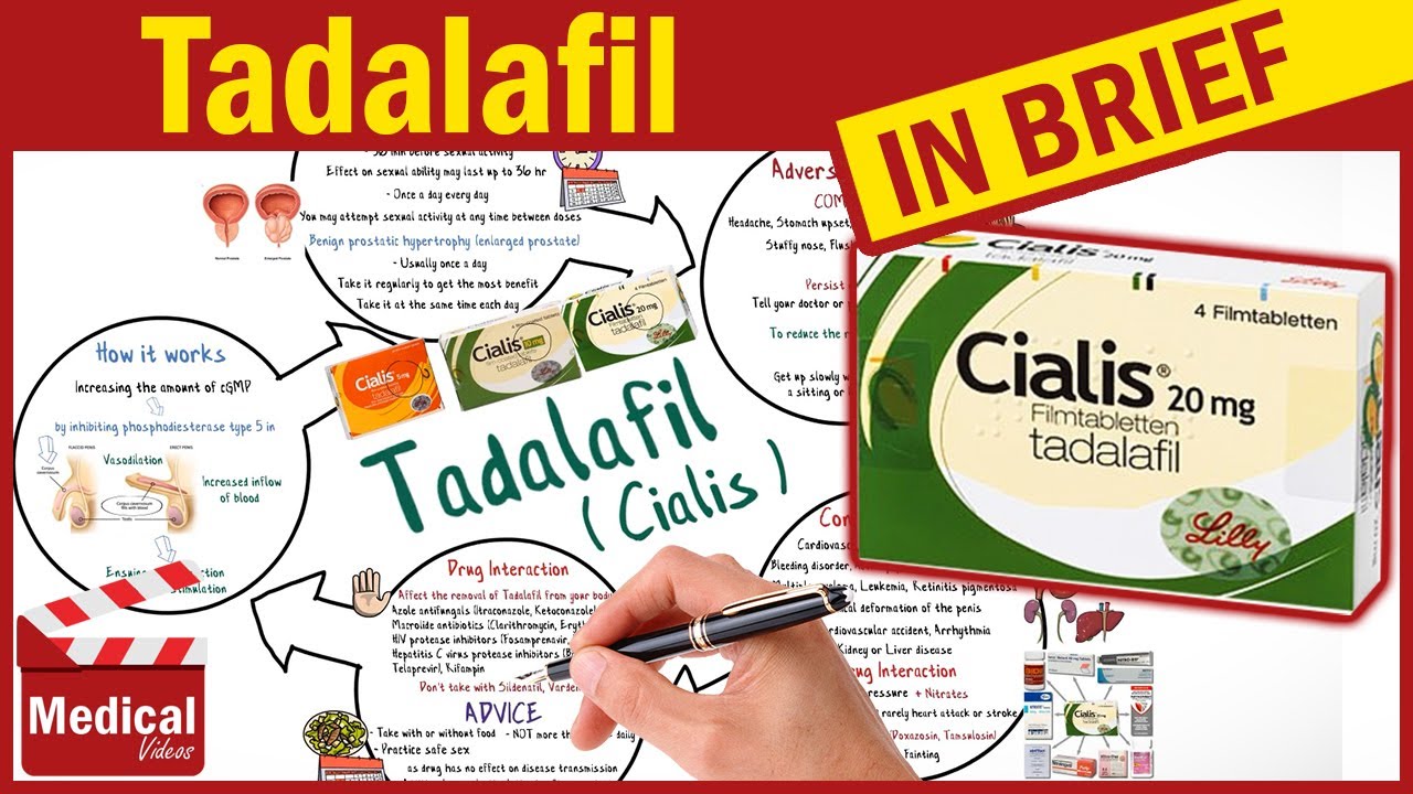 prix du tadalafil 2 5 mg