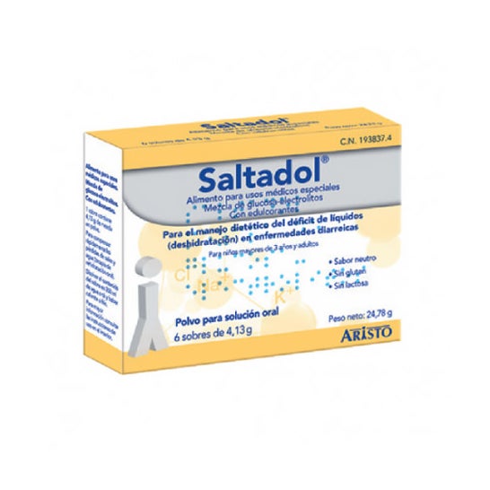 Tadalafil 20 mg sandoz