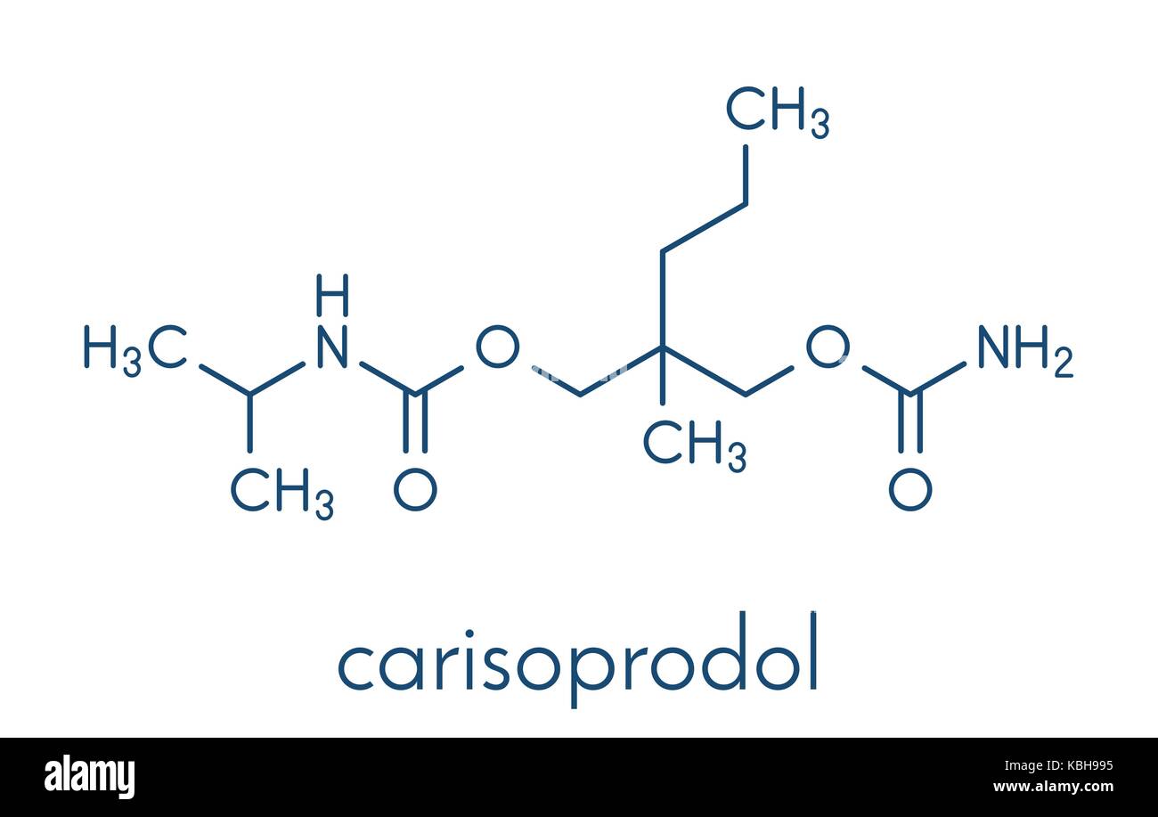 Coût du carisoprodol