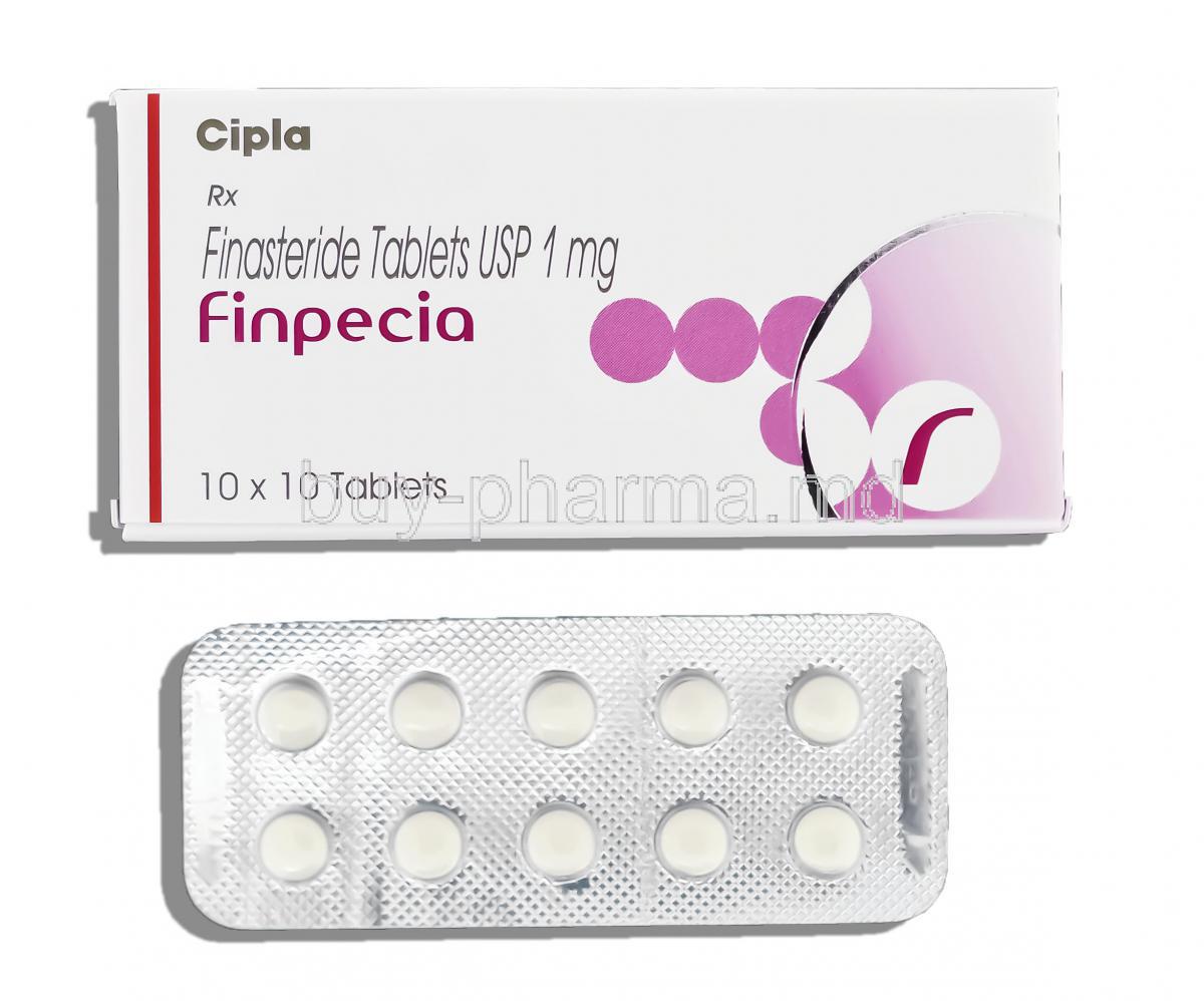 finpecia 1mg online