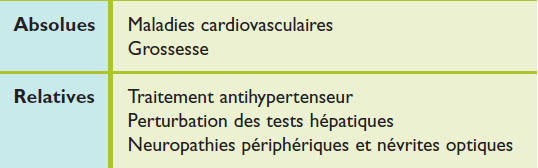 Acheter antabuse en ligne