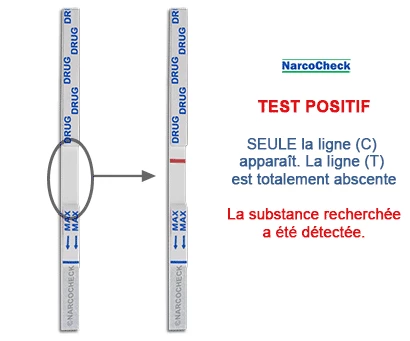 Ativan france