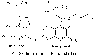 Prix du imiquimod