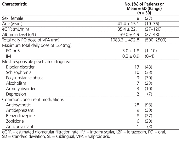 Ativan online