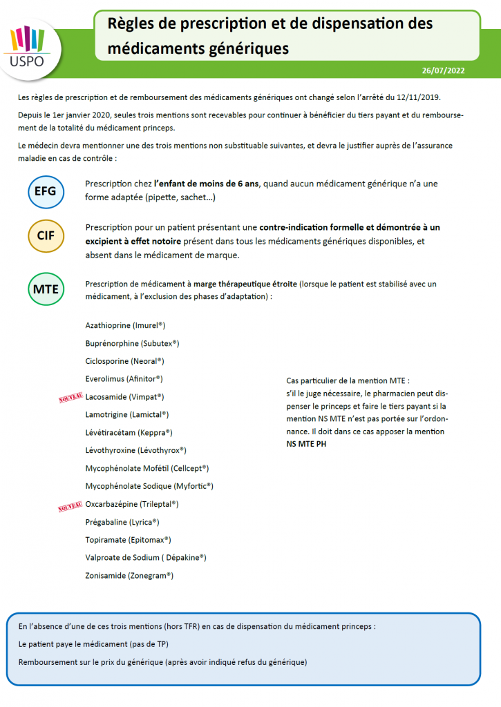 Acheter finastéride générique