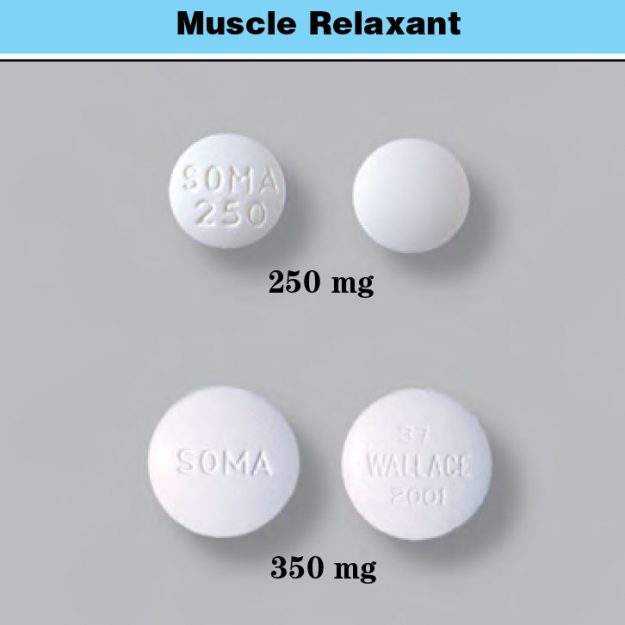 Carisoprodol de 250 mg