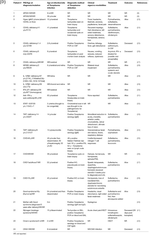 Prednisolone pbs online