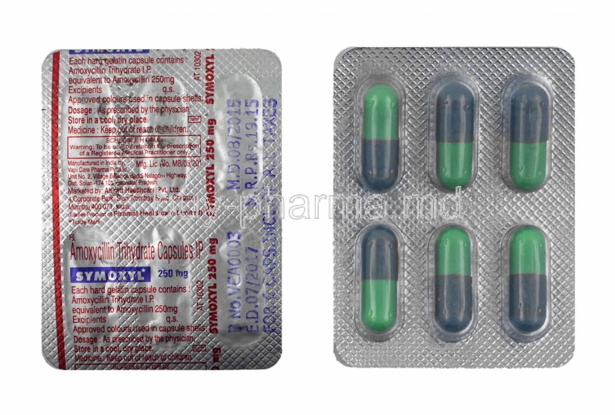 Amoxicillin 250mg