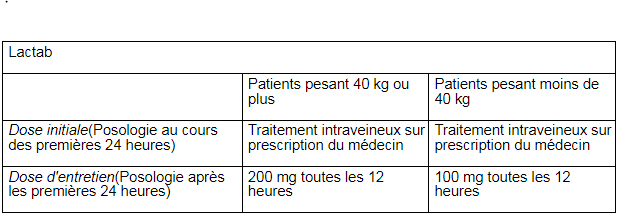 vardenafil mepha 10 mg