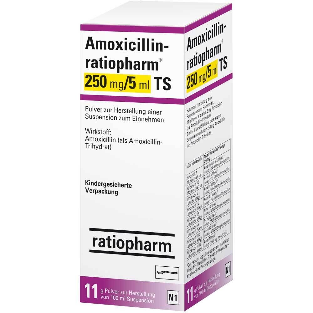 Amoxicilline 250 Mg Prix