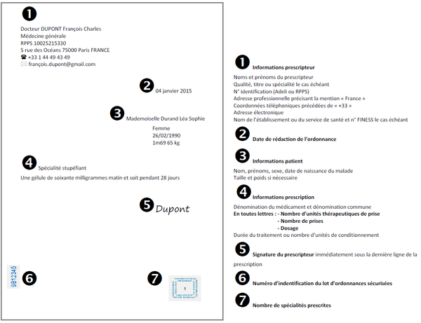 Comment acheter du zolpidem