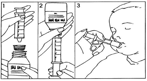 Prix pour fluconazole