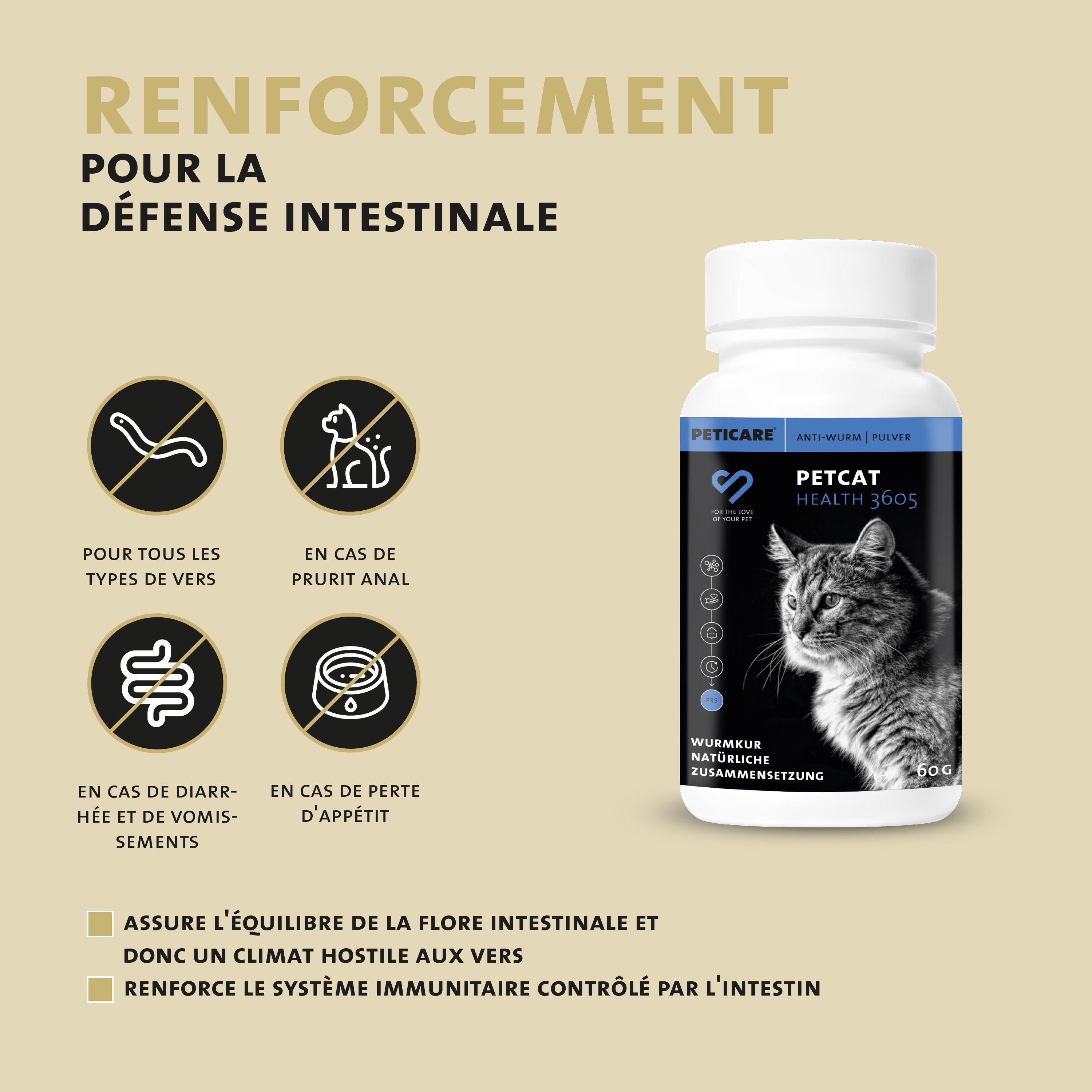 Achat amoxicilline chat