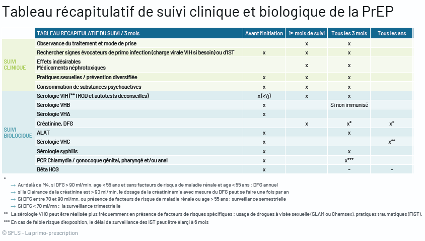 Acheter azithromycin générique