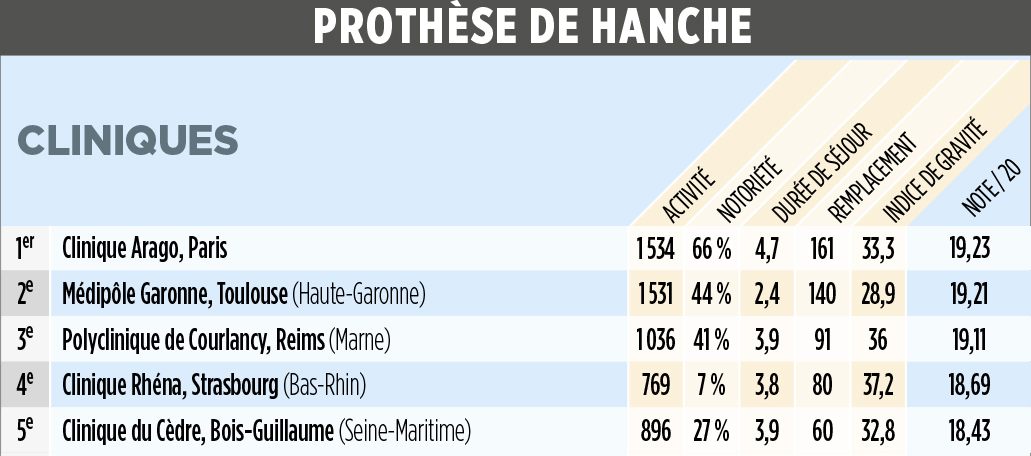 Acheter du lasix sans ordonnance