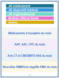 albuterol générique