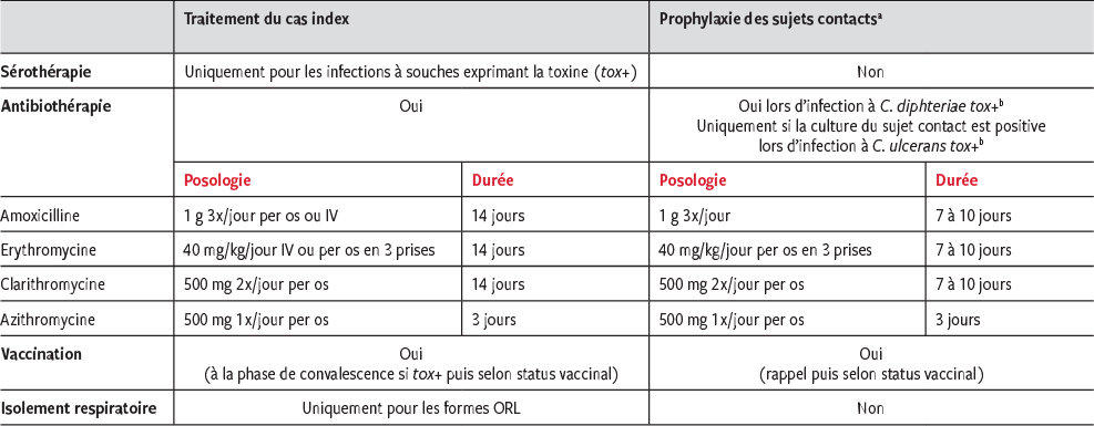 Azithromycin 250 mg n2