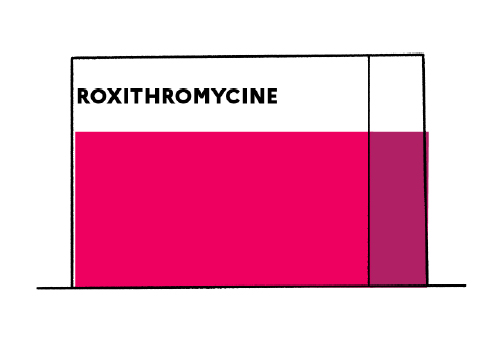 commander du azithromycin generique