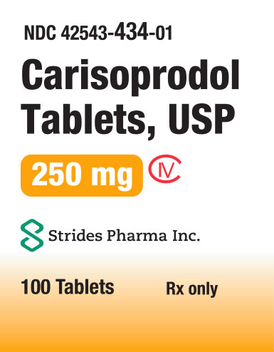 Carisoprodol de 250 mg
