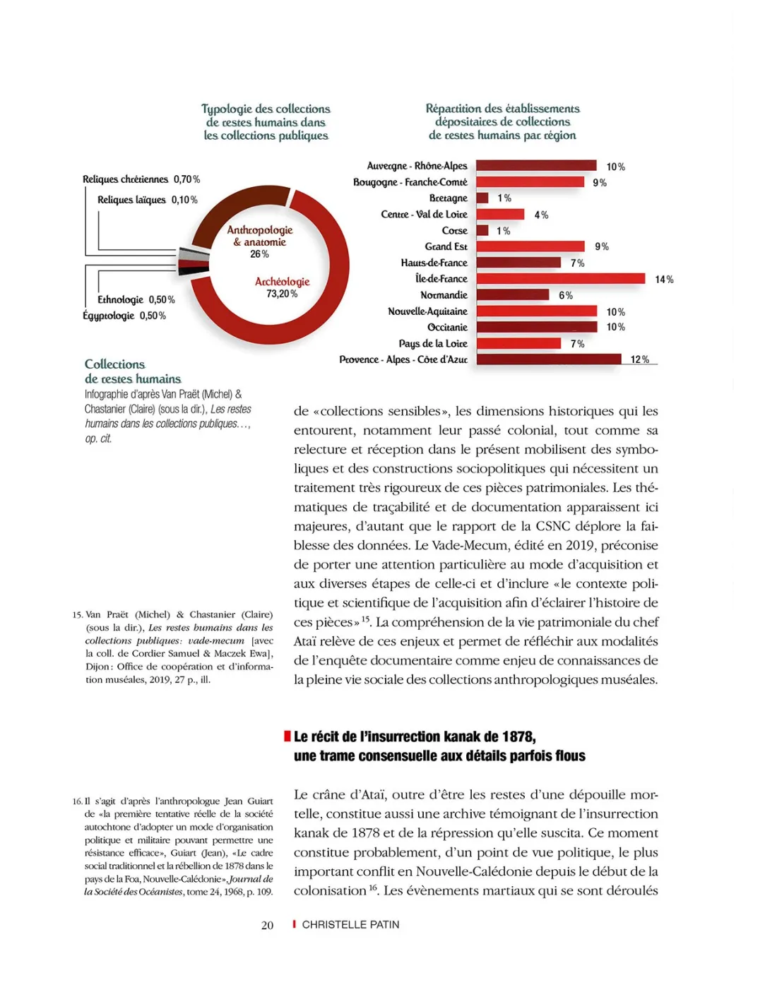 Coût du tapentadol
