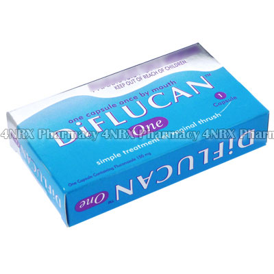 Diflucan prix belgique