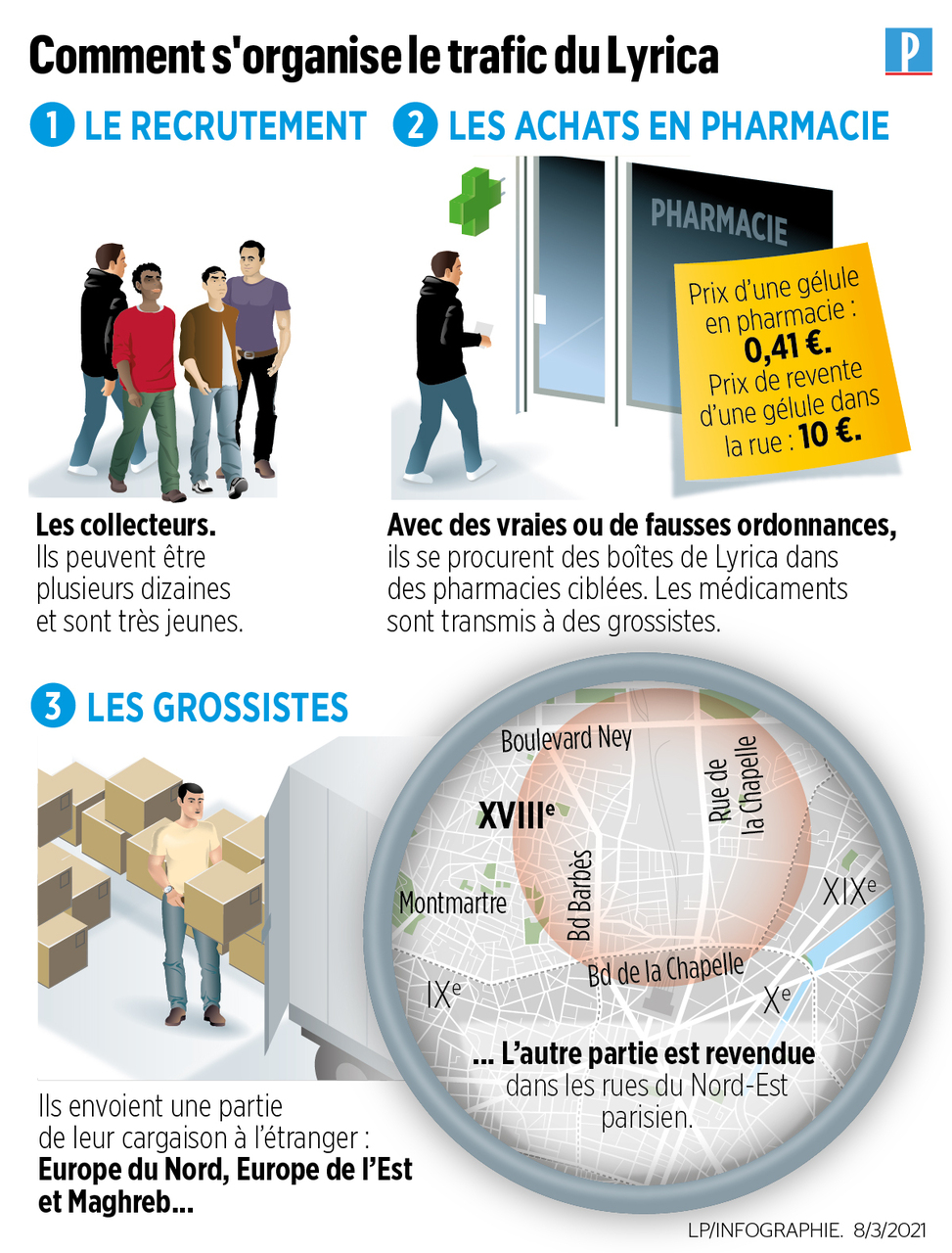 Generique rivotril