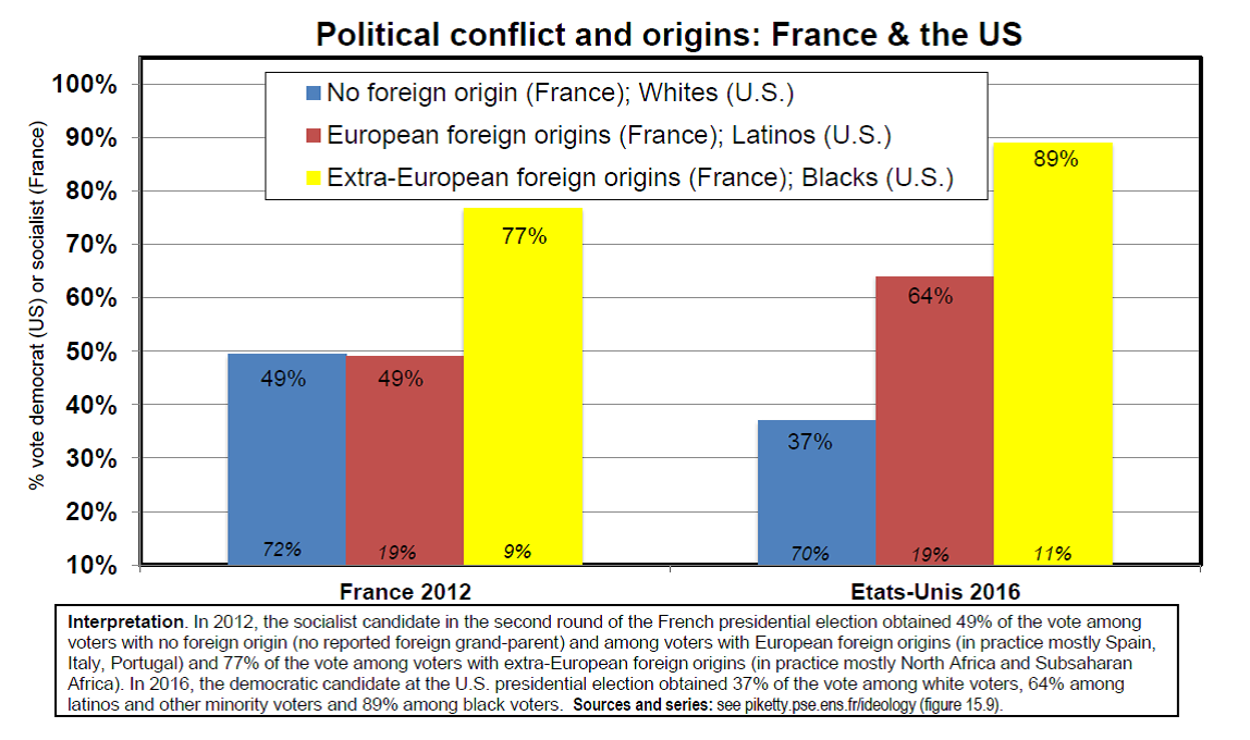 Acheter provigil en france