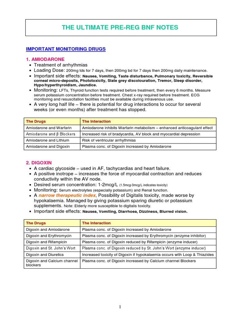 Isotretinoin Bnf Online