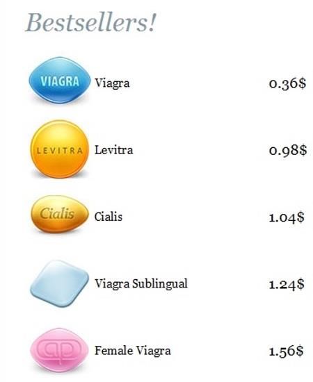 Prix finasteride biogaran 1 mg
