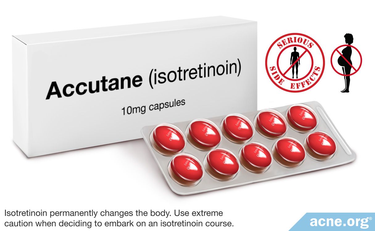 Roaccutane de 10 mg